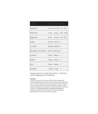 Cellucor C4 ULTIMATE 20 DOSES - NOVA FORMULA